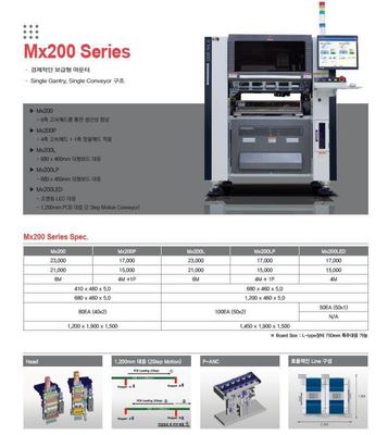 Mirea MX200 MX200L MX200PL SMT Pick And Place Machine